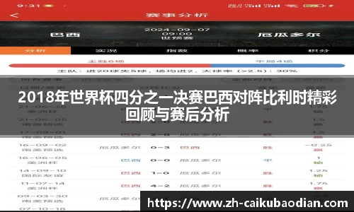 关键词2