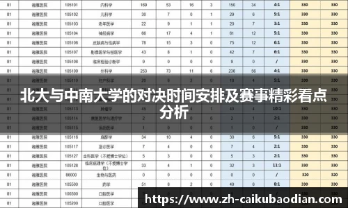 关键词4