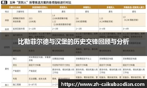 关键词3