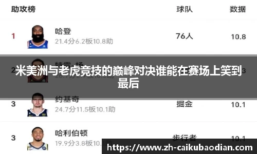 关键词1