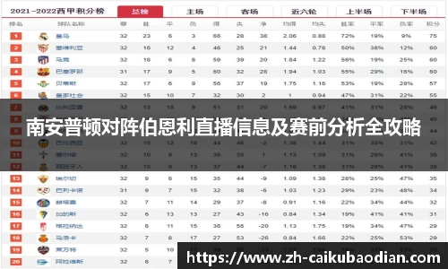 关键词2