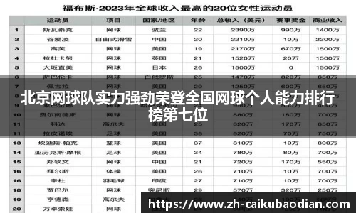 关键词1