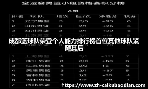 关键词3